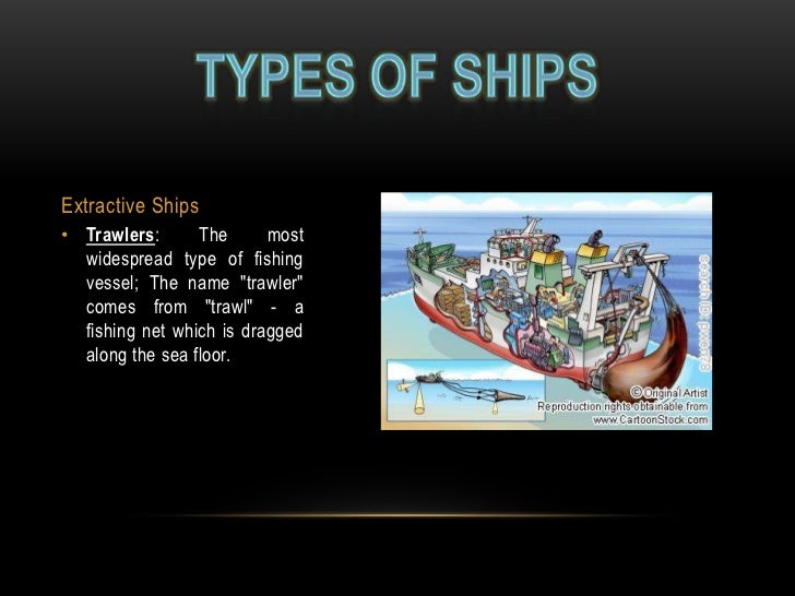 Types of ships: names from the photo Types of ships: names from the photo
